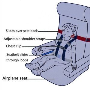 Cares Kids Fly Safe Travel Harness